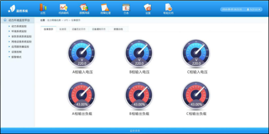 檔案館UPS監(jiān)控解決方案,檔案館UPS監(jiān)控 檔案館UPS監(jiān)控解決方案,檔案館UPS監(jiān)控