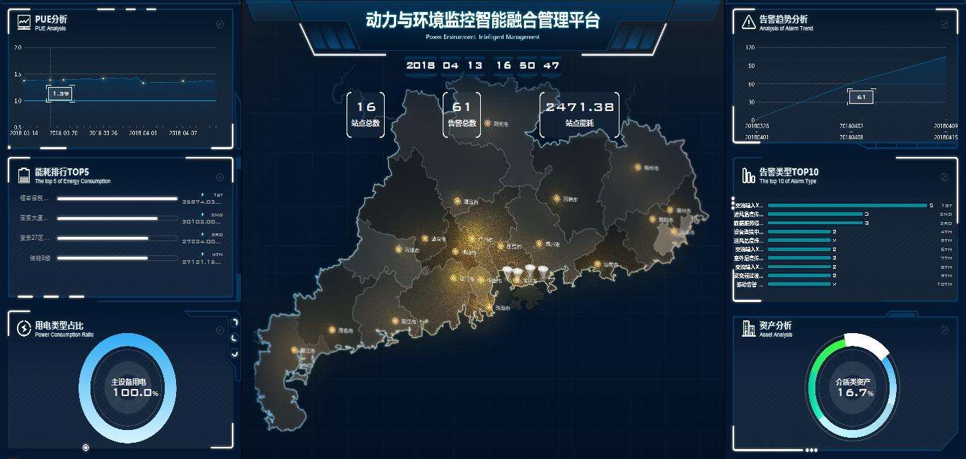 斯必得動(dòng)環(huán)監(jiān)控廠商,斯必得動(dòng)環(huán)監(jiān)控 斯必得動(dòng)環(huán)監(jiān)控廠商,斯必得動(dòng)環(huán)監(jiān)控