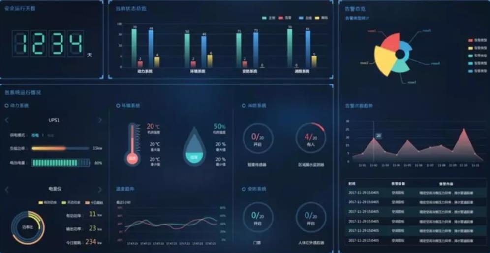 動(dòng)環(huán)多少錢(qián),動(dòng)環(huán),動(dòng)環(huán)監(jiān)控 動(dòng)環(huán)多少錢(qián),動(dòng)環(huán),動(dòng)環(huán)監(jiān)控