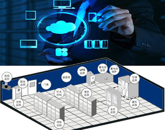 動(dòng)環(huán)，動(dòng)環(huán)檢測(cè)系統(tǒng),動(dòng)環(huán)檢測(cè)系統(tǒng),動(dòng)環(huán)檢測(cè)