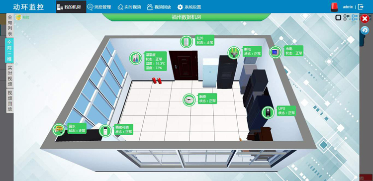 通信機房動環監測系統，機房動環監測系統，機房動環監測