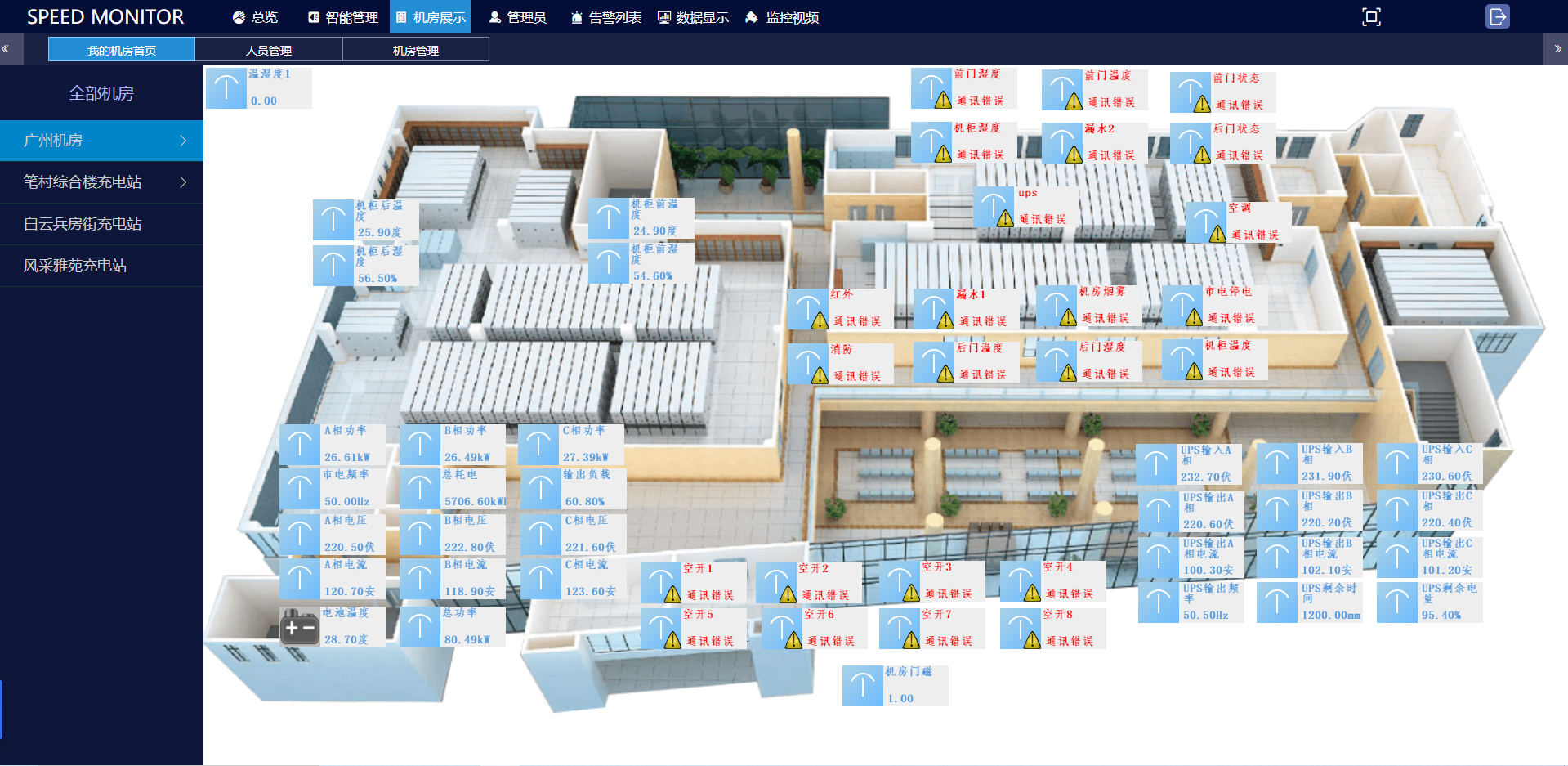 斯必得 動力環境監控一體機,動環一體機