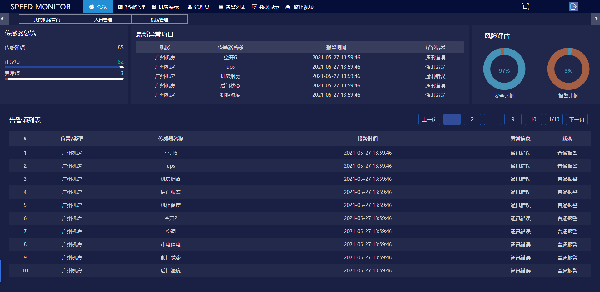 斯必得 動力環境監控一體機,動環一體機
